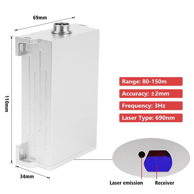Industrial Automation IP67 Wat - Industrial Laser Distance Sensor review and price