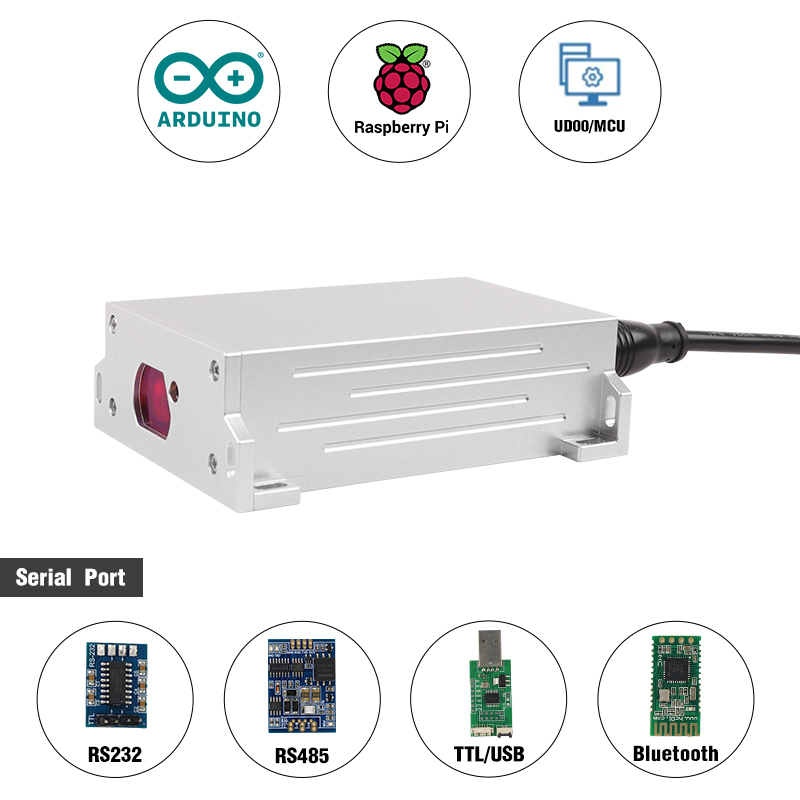 NEW IP67 Tunnel Survey Industr - Industrial Laser Distance Sensor review and price