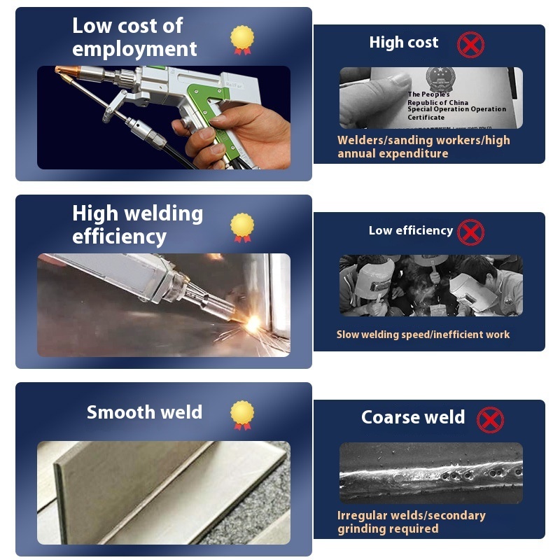 Handheld Laser Industrial Meta - Industrial Laser Welding Iron review and price