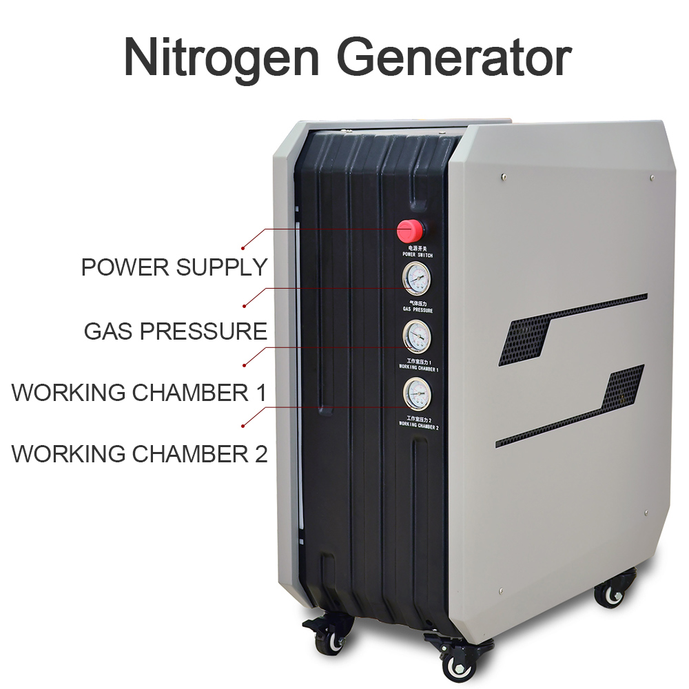 Industrial PSA Nitrogen Genera - Industrial Laser review and price
