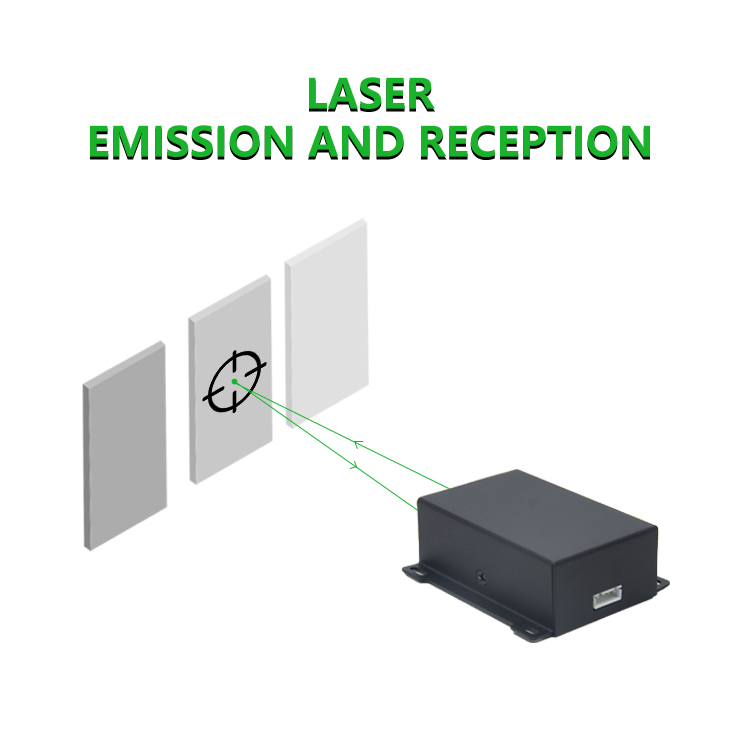 Customized Industrial 60m Gree - Industrial Laser Distance Sensor review and price