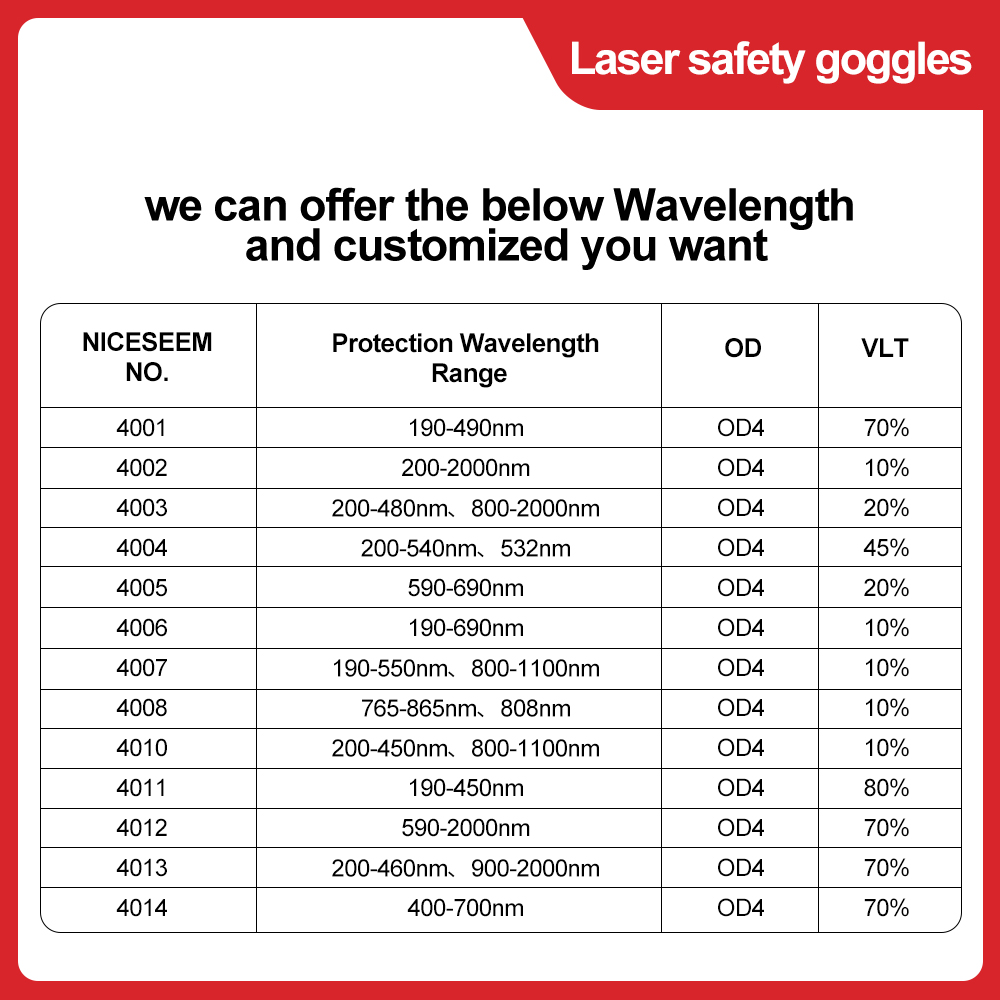 Laser Glasses 1064nm Safety Le - Co2 Laser Engraving Machine review and price
