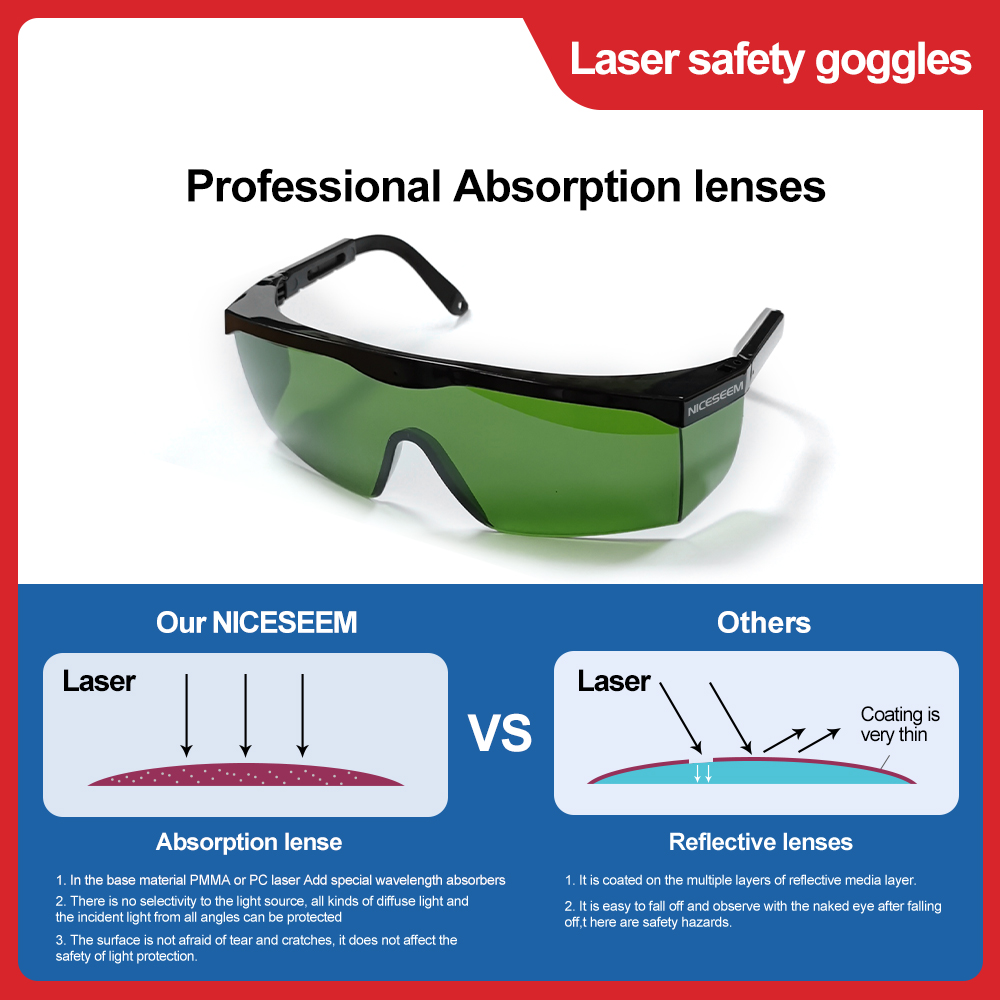 Laser Glasses 1064nm Safety Le - Co2 Laser Engraving Machine review and price